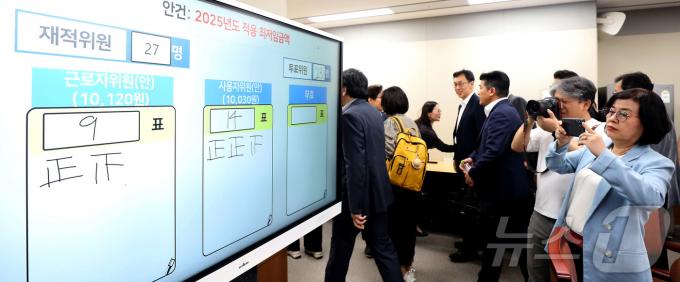 [사진] 2025년도 최저임금 1만 30원으로 결정