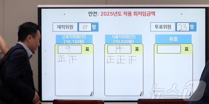 [사진] 1만 30원으로 결정된 2025년도 최저임금
