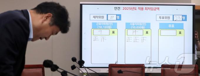 [사진] 2025년도 최저임금 1만 30원으로 결정, 브리핑 준비하는 이인재 위원장