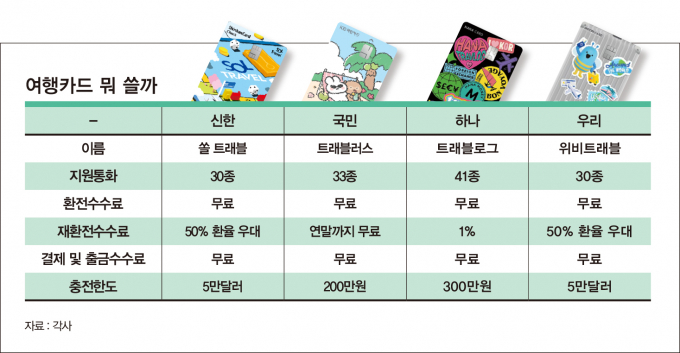 /그래픽=강지호 기자