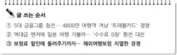 [S리포트] 보험료 할인에 돌려주기까지… 해외여행보험 치열한 경쟁
