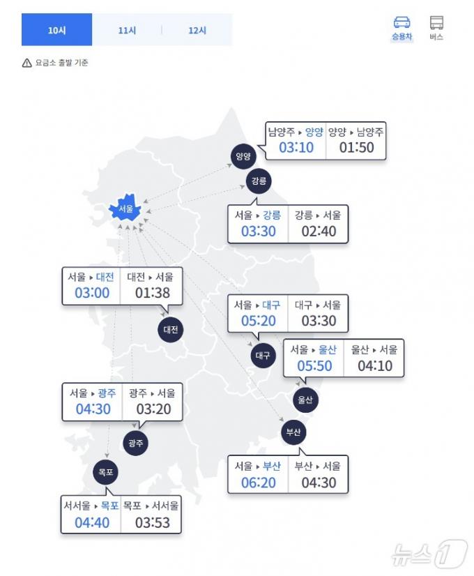 (한국도로공사 홈페이지 갈무리)