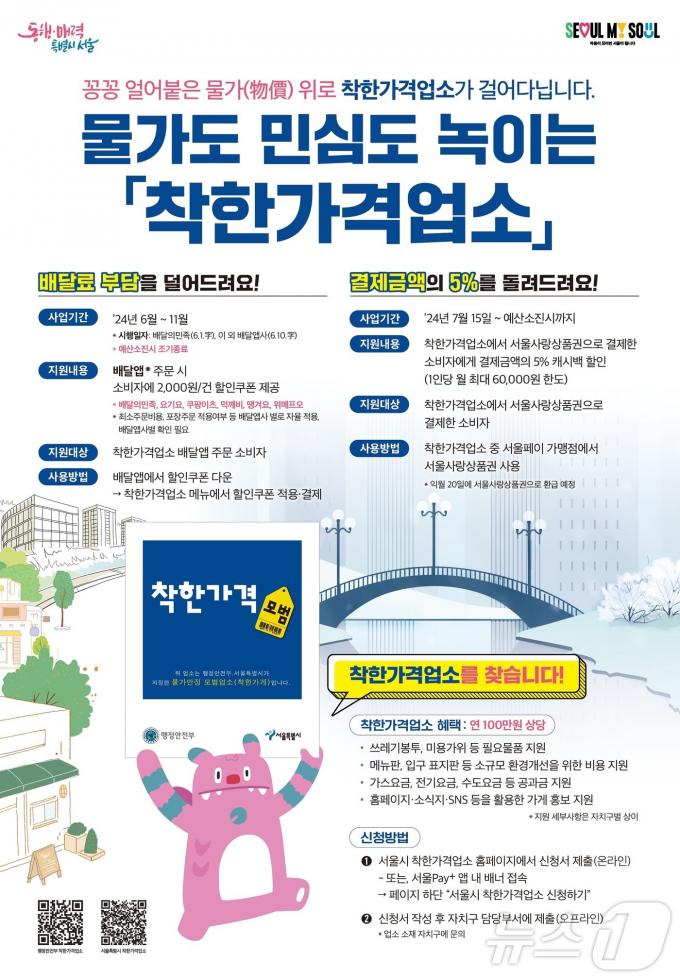 '착한가격업소'. (서울시 제공)ⓒ 뉴스1