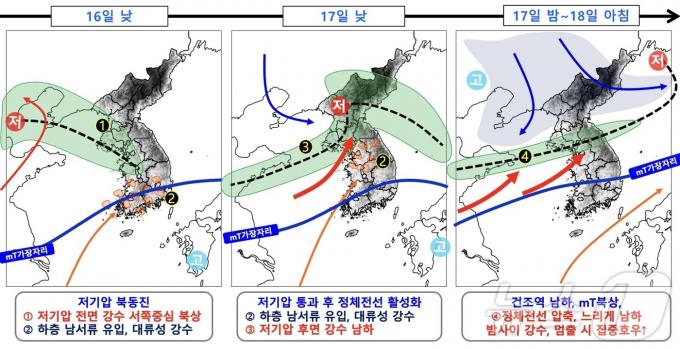 16~18일 강수 전망 모식도(기상청 제공) ⓒ 뉴스1