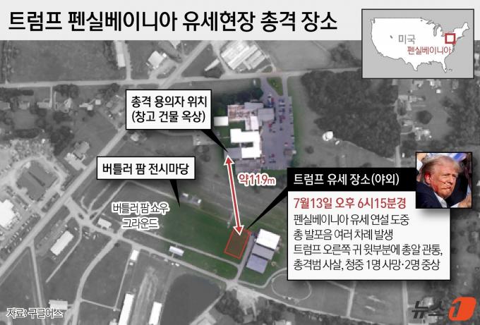 [사진] [그래픽]트럼프 펜실베이니아 유세현장 총격 장소