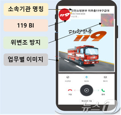 119 이음콜 시행 화면 모습.
