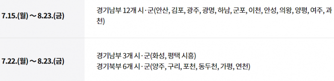경기도 '여성청소년 생리용품 지원 사업' 2차 온라인 접수 일정. 자료제공=경기도