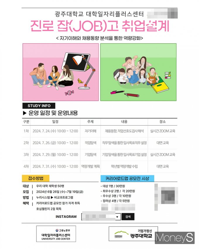 /사진=광주대학교 제공.