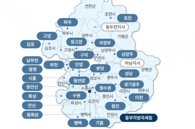 경기도가 7월분 재산세 676만건, 1조 9996억원을 부과했다. 경기도 지자체별 세무서 현황. 사진제공=국세청