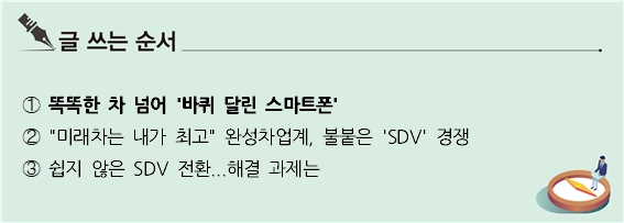[S리포트]똑똑한 차 넘어 '바퀴 달린 스마트폰'