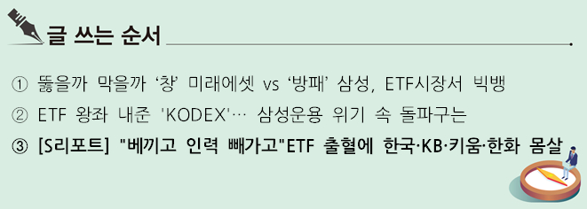 [S리포트] 