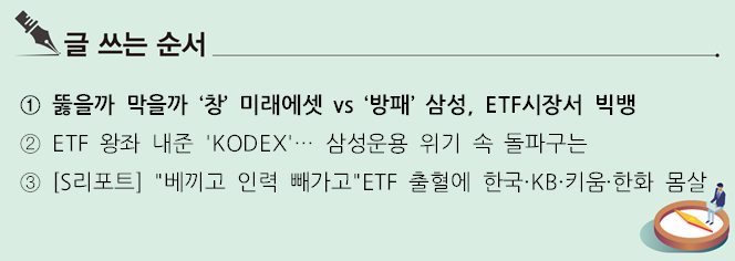 [S리포트] 뚫을까 막을까 '창' 미래에셋 vs '방패' 삼성, ETF 빅뱅