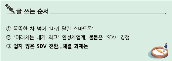 [S리포트] 쉽지 않은 SDV 전환...해결 과제는
