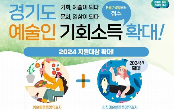 경기도는 사회적 가치를 창출하는 예술인들이 창작 활동에 전념할 수 있도록 기회소득을 지급한다. 경기도 예술인 기회소득 안내 포스터. 사진제공=경기도 