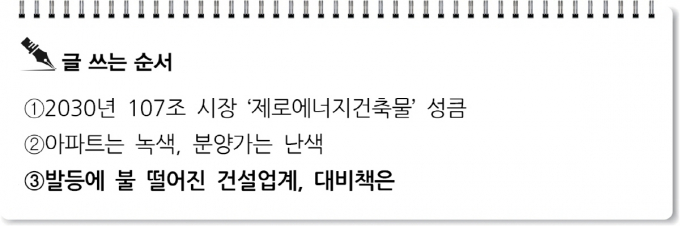 [S리포트] 발등에 불 떨어진 건설업계, 대비책은