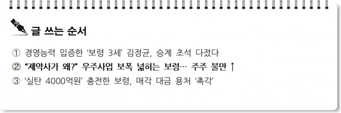 [S리포트] 