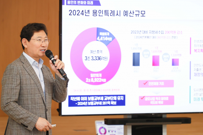 이상일 시장이 17일 처인구 이동읍과 남사읍에서 열린 '주민과 함께하는 소통간담회' 에서 발언을 하고 있다 / 사진제공=용인특례시