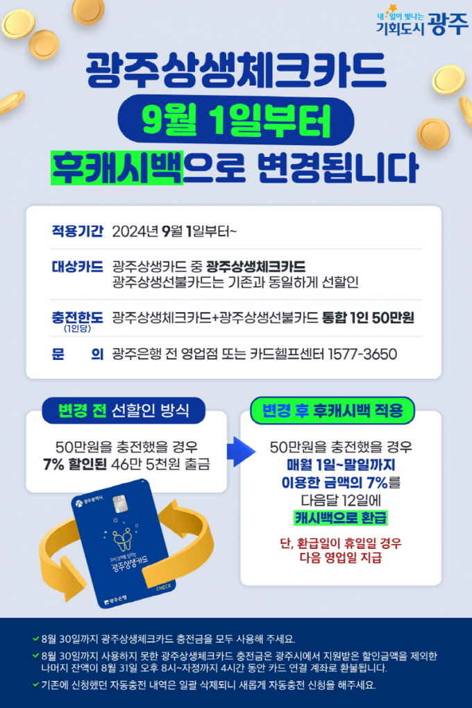 광주상생체크카드 캐시백 전환 이미지./사진=광주시