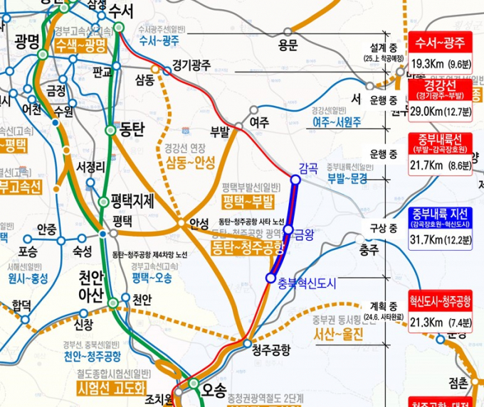 중부내륙선 노선도. 자료제공=경기도