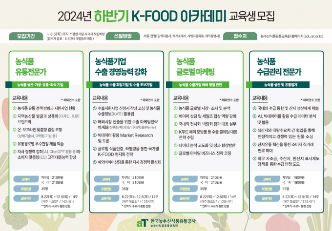 aT, K-푸드 아카데미 교육생 모집