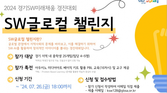 '2024 SW 글로컬 챌린지' 안내 포스터. 사진제공=경과원