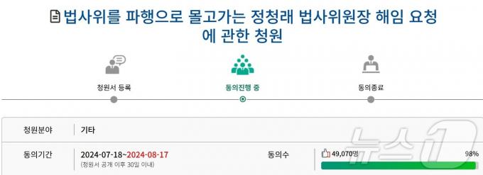 정청래 국회 법사위원장을 의원직에서 제명하라는 국회 국민동의청원이 등장 4일만에 소관 상임위 회부기준인 5만명에 육박(22일 오전 6시50분, 4만9070명)했다. ⓒ 뉴스1