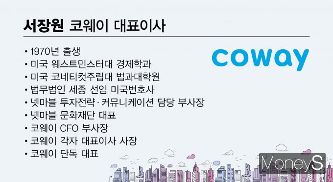  /그래픽=김은옥 기자