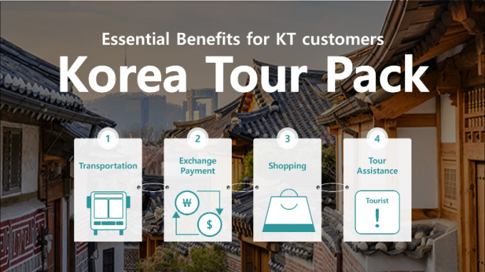 KT 코리아 투어팩 설명 이미지. /사진=KT