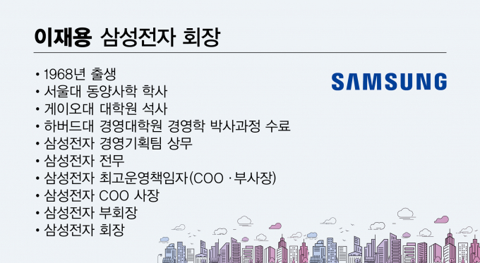 / 그래픽=김은옥 기자