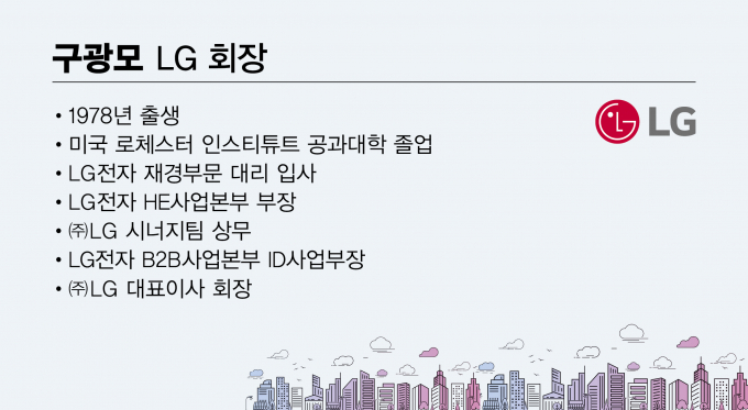 / 그래픽=김은옥 기자