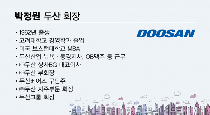 / 그래픽=김은옥 기자