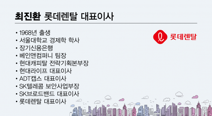 /그래픽=김은옥 기자