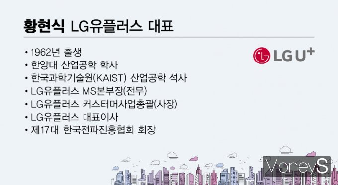 /그래픽=김은옥 기자