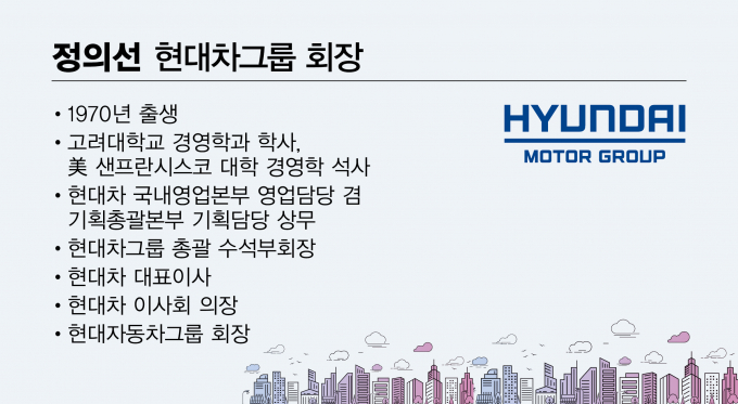 /그래픽=강지호 기자