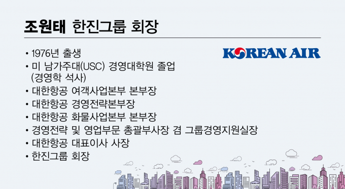 /그래픽=강지호 기자