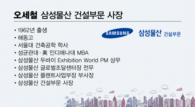 /그래픽=김은옥기자