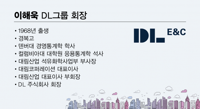 /그래픽=김은옥 기자