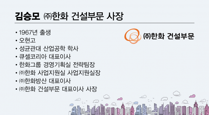 /그래픽=강지호 기자