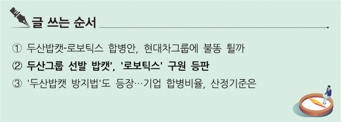 [S리포트] 두산그룹 선발 '밥캣', 로보틱스 구원 등판