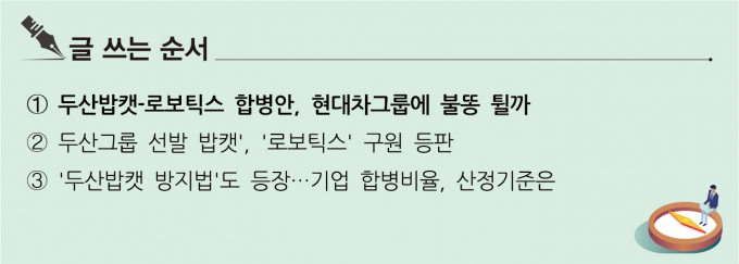 [S리포트] 두산밥캣-로보틱스 합병안, 현대차그룹에 불똥 튈까