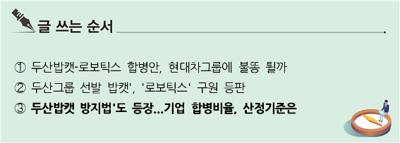 [S리포트]두산밥캣 방지법' 등장...기업 합병비율, 산정기준은