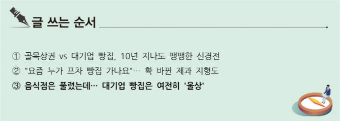 [S리포트] 음식점은 풀렸는데… 대기업 빵집은 여전히 '울상'