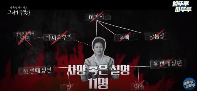 보험사기로 가족들을 사망 혹은 다치게 한 일명 '엄여인'(본명 엄인숙) 사건은 20년이 흐른 현재까지도 회자되고 있는 충격적인 사건이다. /사진=엠뚜루마뚜루 유튜브 화면 캡처 