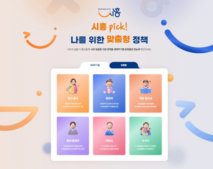 시흥시, 맞춤형 정책 통합 플랫폼 홈페이지. / 사진=홈페이지 메인 화면 캡처