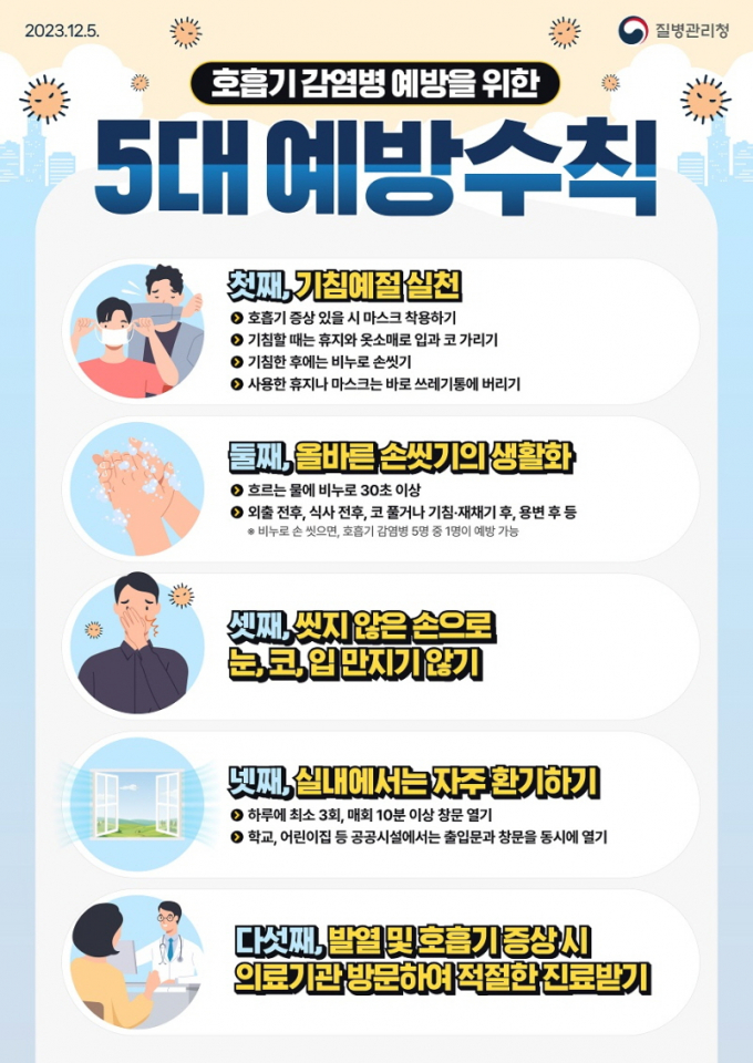 백일해 5대 예방수칙 포스터./사진=광주시