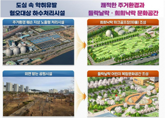 수영하수처리시설 현대화사업 조감도/사진=부산시 