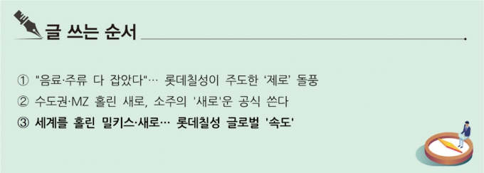 [S리포트] 세계를 홀린 밀키스·새로… 롯데칠성 글로벌 '속도'