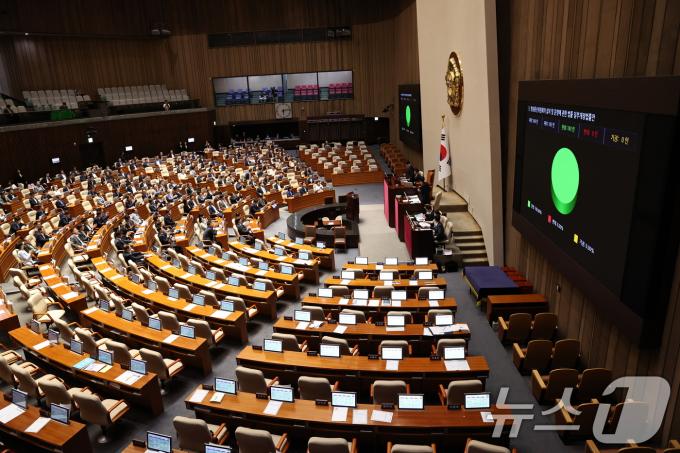 [사진] 여당 빈자리 속 방통위법 본회의 통과
