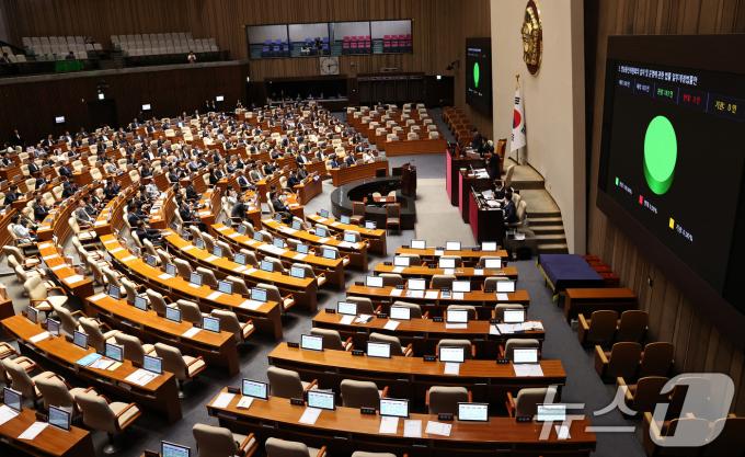 [사진] 여당 불참 속 방통위법 국회 본회의 통과