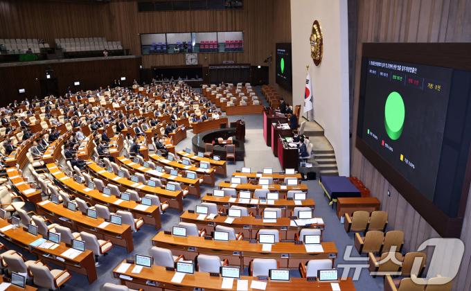 [사진] 與 불참 속 방통위법 본회의 통과